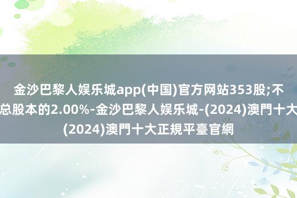 金沙巴黎人娱乐城app(中国)官方网站353股;不跨越公司当今总股本的2.00%-金沙巴黎人娱乐城-(2024)澳門十大正規平臺官網